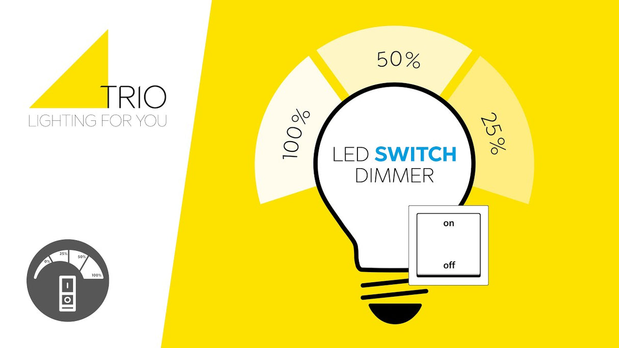 Plafonnier Groovy blanc rond 642110331