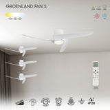 Plafonnier ventilateur GROENLAND S blanc Mantra 9066