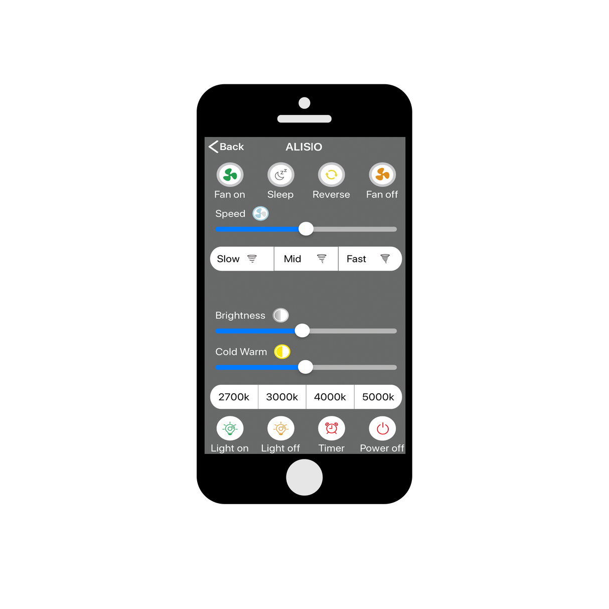 Plafonnier ventilateur Nepal mini blanc Mantra 7801