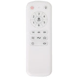 Plafonnier ventilateur Méditerranée LOVA 55050