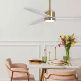 Plafonnier ventilateur Sydney LOVA 7029