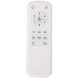 Plafonnier ventilateur Atlantique LOVA 7038